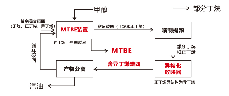 WPS图片(1) WPS图片(1)